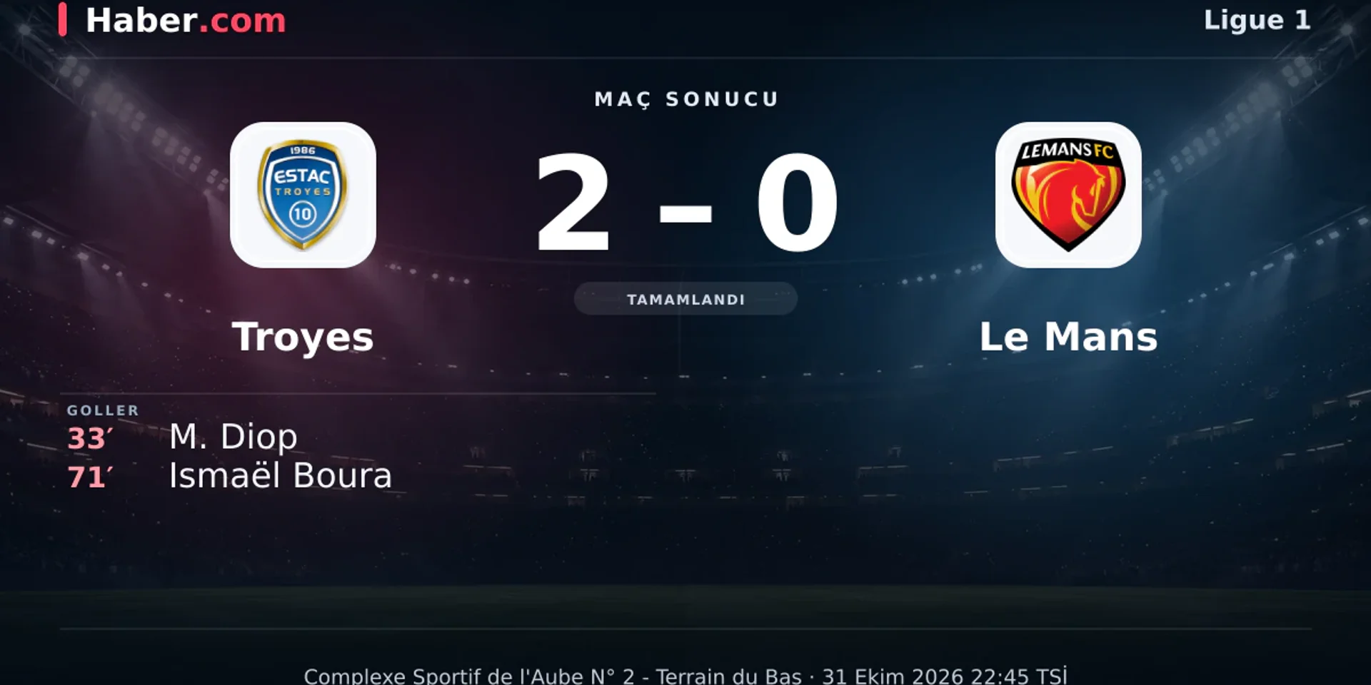 Ligue 1: Troyes: 2 - Le Mans: 0 (Maç sonucu) | 31 Ekim 2026