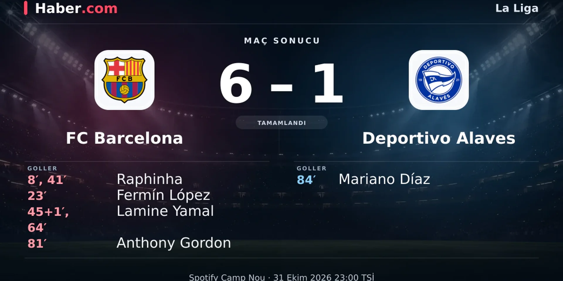 La Liga: FC Barcelona: 6 - Deportivo Alaves: 1 (Maç sonucu) | 31 Ekim 2026