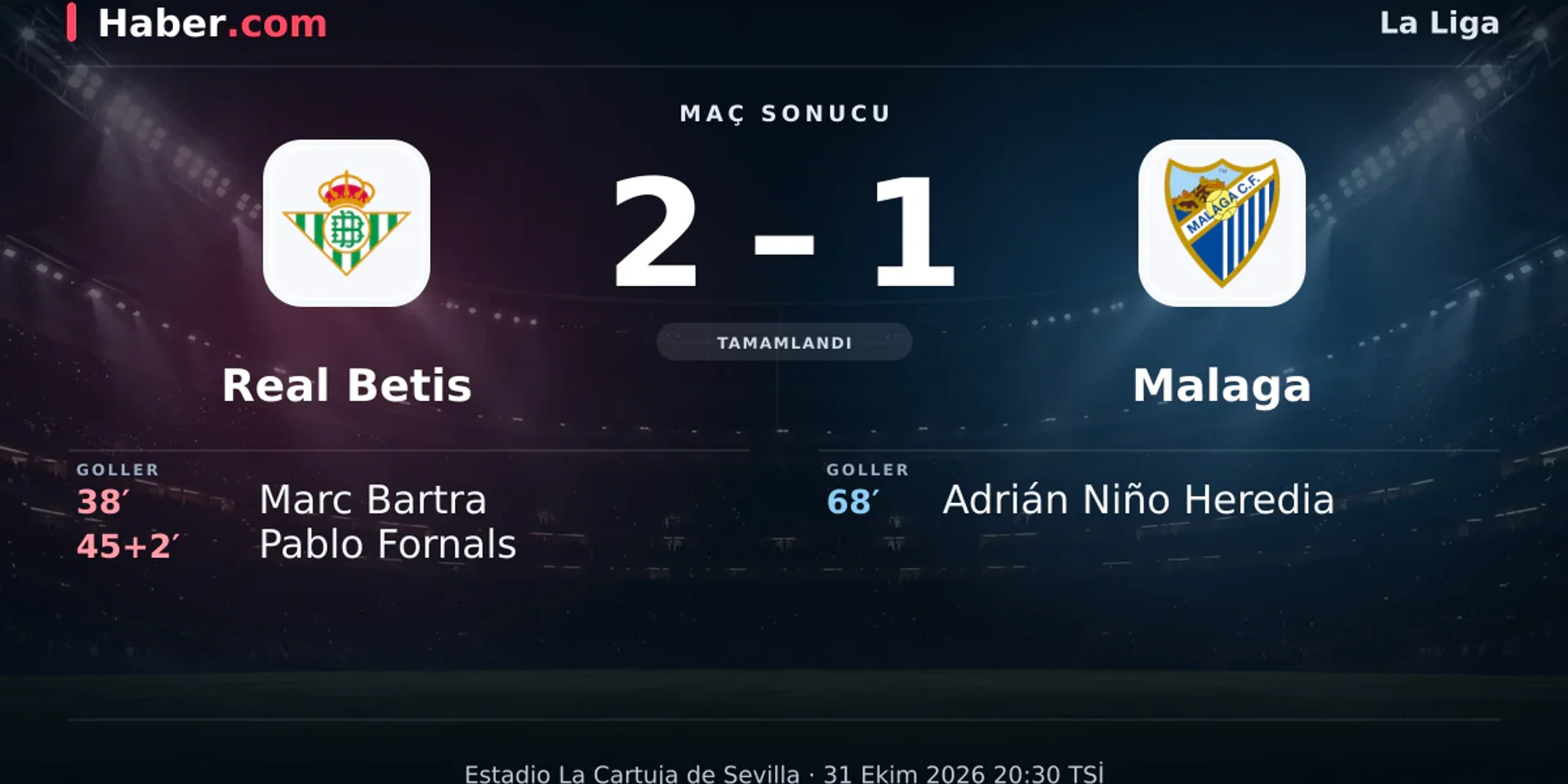 La Liga: Real Betis: 2 - Malaga: 1 (Maç sonucu) | 31 Ekim 2026