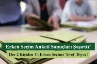 Erken Seçim Anketi: Ekonomik Sıkıntılar Sebebiyle Her 2 Kişiden 1'i Erken Seçimi Destekliyor