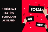 Reyting Sonuçları 8 Ekim 2024 Salı: Dünün Reyting Birincisi Kim Oldu?