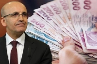 Genç Girişimcilere 6,25 Milyar TL Destek: 35 Yaş Altı İş Kurucuları İçin Büyük Fırsat!