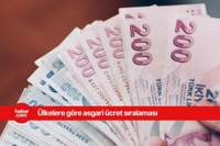 Ülkelere göre asgari ücret sıralaması açıklandı! Türkiye'nin sırası şaşırttı