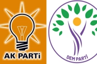 AK Parti’den DEM Parti’ye Meclis Oylaması Sonrası Sert Eleştiri