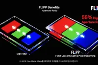 LG Display, FLiPP OLED Teknolojisini IMID 2026'da Tanıttı
