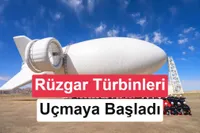 Çin, S4000 uçan rüzgar türbininin testini tamamladı