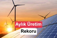 Türkiye güneş enerjisinde aylık üretim rekoru kırdı