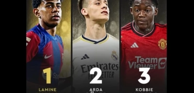 Kopa Trophy Lamine Yamal'ın Oldu: Arda Güler 2. Oldu