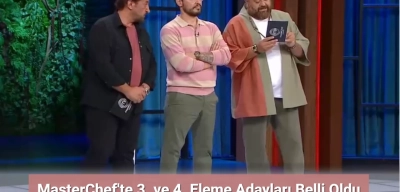 MasterChef Eleme Adayı Kim Oldu 12 Eylül 2024? İçli Köfte Düellosunu Kim Kazandı?