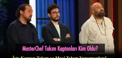 MasterChef Takım Kaptanları Kim Oldu 12 Ağustos 2024? Kırmızı Takım ve Mavi Takım Yarışmacıları Belli Oldu