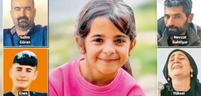 Narin Güran Davasında Ceza Kararları Açıklandı: Anne, Ağabey ve Amcaya Ağırlaştırılmış Müebbet Hapis!