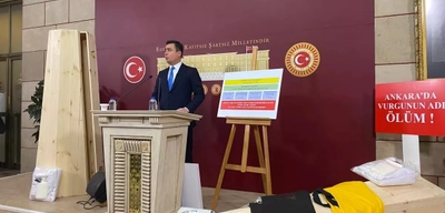 TBMM'ye Tabut ve Kefenlerle Geldi: Osman Gökçek'ten Ankara Büyükşehir Belediyesi'ne Flaş Çıkış!