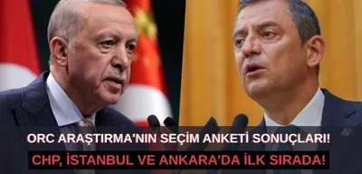 ORC Araştırma Son Seçim Anketinin Sonuçlarını Paylaştı: CHP, İstanbul ve Ankara'da İlk Sırada