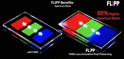 LG Display, FLiPP OLED Teknolojisini IMID 2026'da Tanıttı