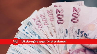 Ülkelere göre asgari ücret sıralaması açıklandı! Türkiye'nin sırası şaşırttı