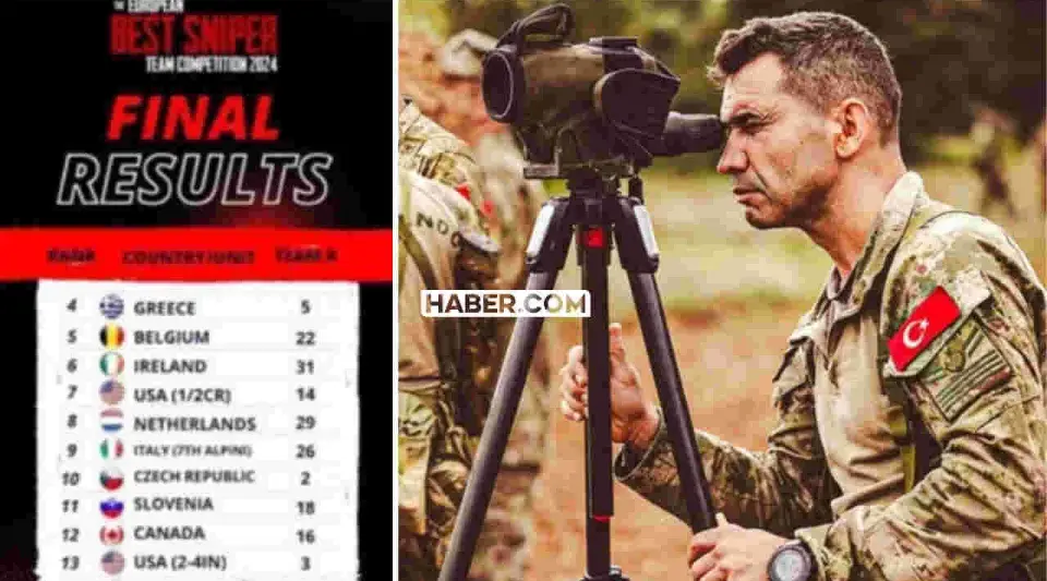 Türk Askerinin Gurur Veren Zaferine Yunanistan’dan Sansür!