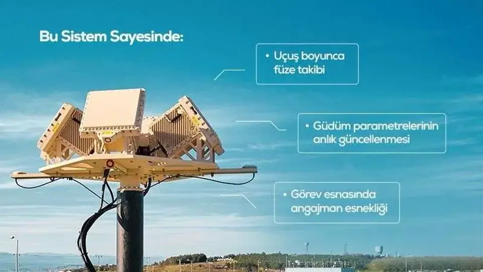 ASELSAN, uzun menzilli füzeler için ARTGUIDE Füze Veri Bağı Sistemi geliştirdi