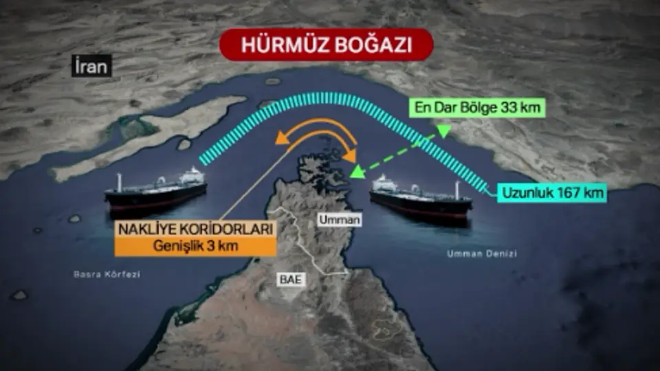 İran, Hürmüz Boğazı’nda yeni kısıtlı alan ilan edecek