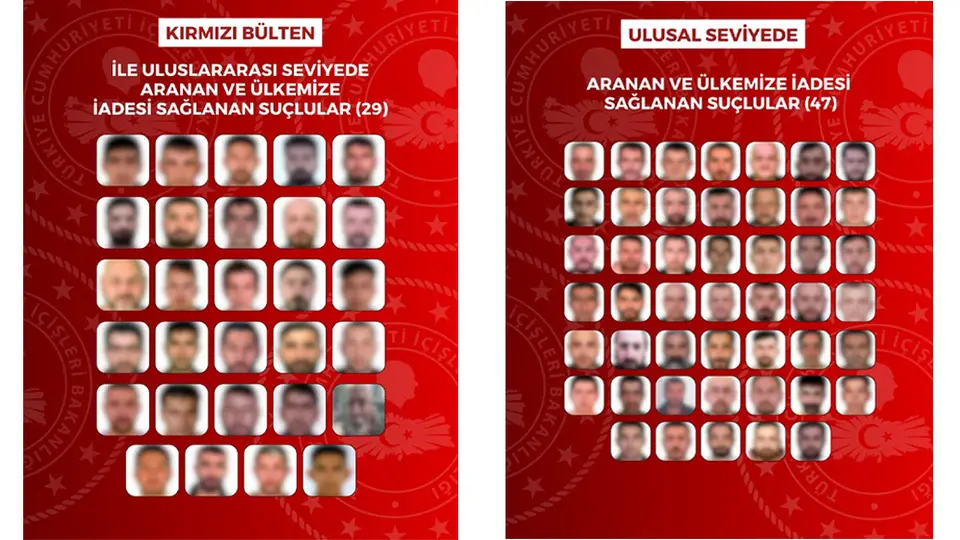 İçişleri Bakanlığı duyurdu! 76 suçlu Türkiye'ye getirildi