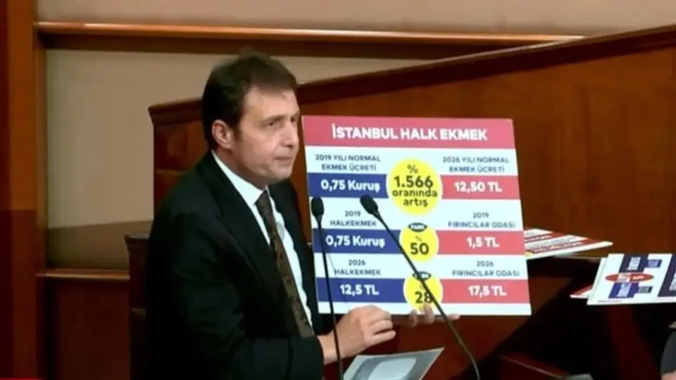 AKP'li Zekeriya Eroğlu'ndan İBB'ye Halk Ekmek Eleştirisi: "Kapasite Arttı, Satış Düşüyor"