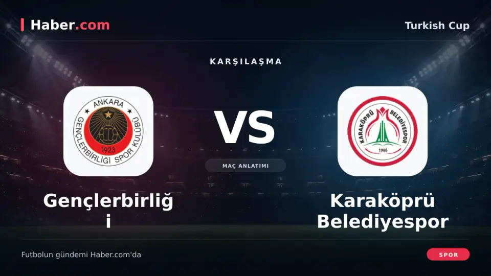 Gençlerbirliği - Karaköprü Belediyespor: maç anlatımı