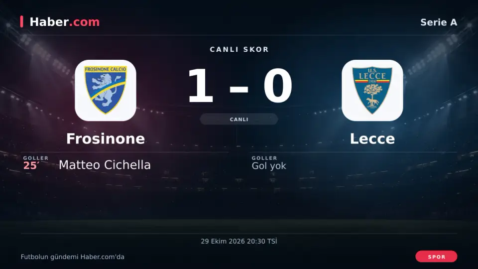 Frosinone - Lecce: canlı skor ve goller