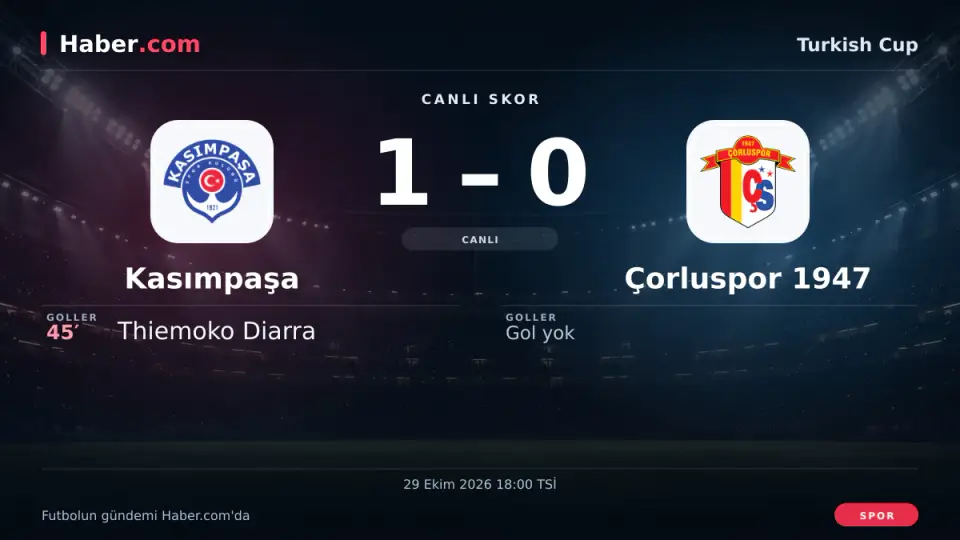 Kasımpaşa - Çorluspor 1947 maçı: Goller, kartlar ve kadrolar