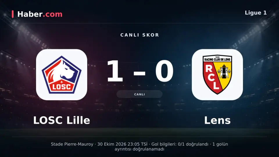 LOSC Lille - Lens maçında LOSC Lille 1-0 önde