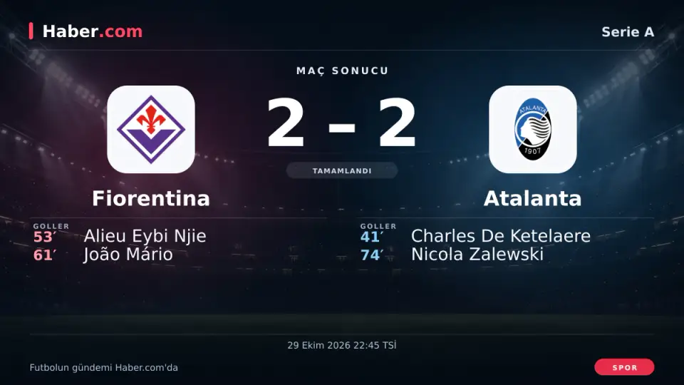 Fiorentina 2-2 Atalanta: maç sonucu ve goller