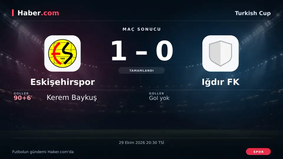 Türkiye Kupası: Eskişehirspor Iğdır FK ile karşılaşacak