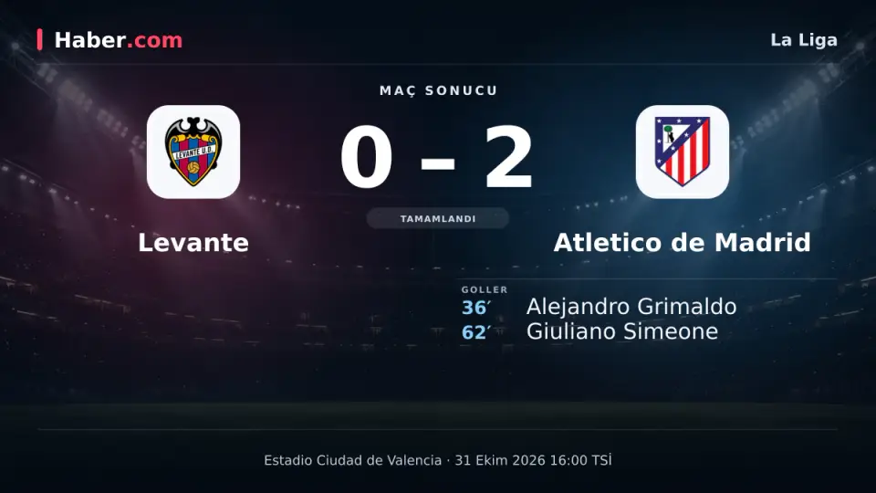 Levante 0-2 Atletico de Madrid: maç sonucu ve goller