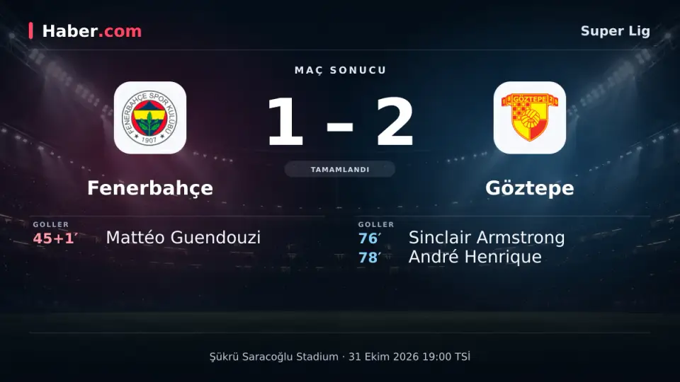 Fenerbahçe 1-2 Göztepe: maç sonucu ve goller