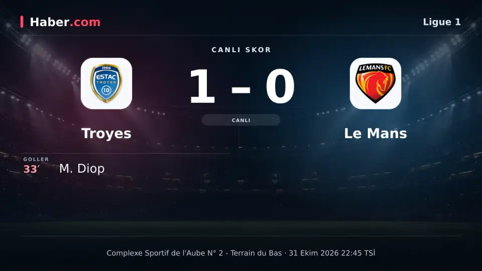 Troyes - Le Mans: canlı skor ve goller