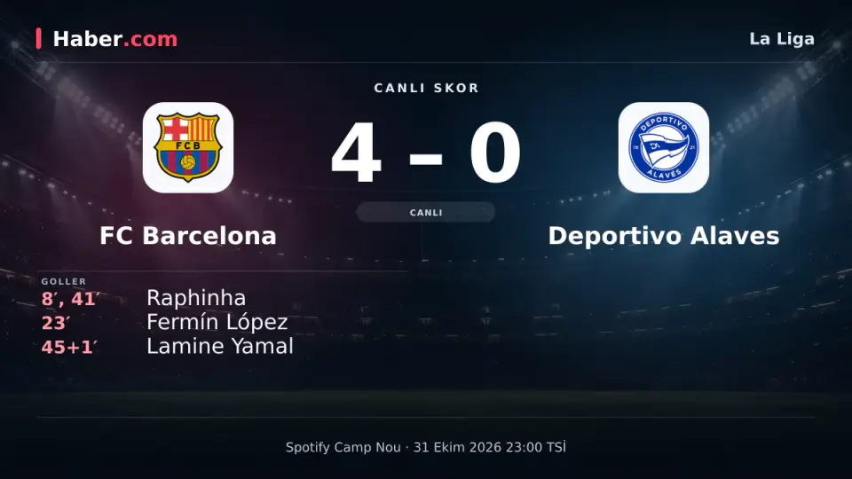 FC Barcelona - Deportivo Alaves: canlı skor ve goller