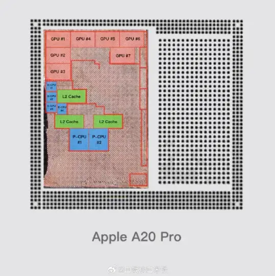 Yeni Paketleme Teknolojisi Grafik Performansını Artırıyor