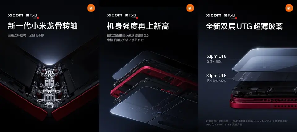 Xiaomi 18 Fold tasarım özellikleri