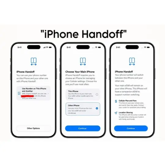 iPhone