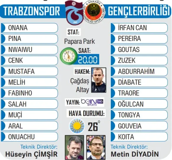 Trabzonspor çıkış peşinde