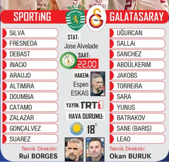 Haydi Galatasaray aslan gibi başla