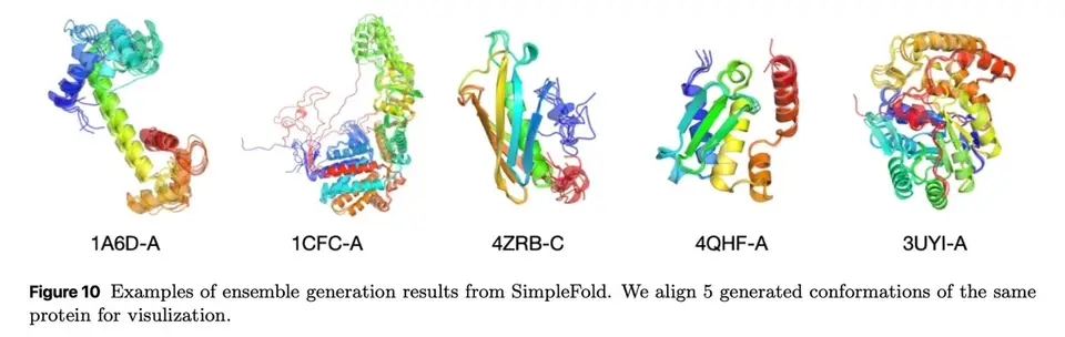 Apple’dan protein tasarımında yeni yapay zeka modeli SimpleDesign