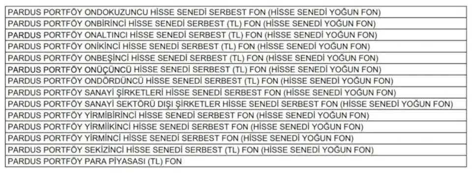İLGİLİ FONLAR ŞÖYLE SIRALANDI: