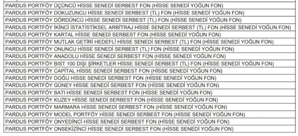 İLGİLİ FONLAR ŞÖYLE SIRALANDI: