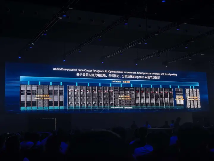 Huawei’nin hedefinde Nvidia imparatorluğu var: İşte AI çipleri