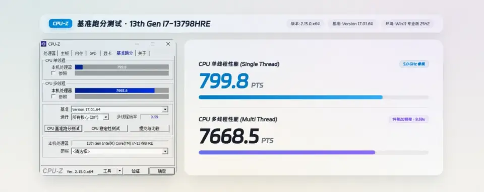 Intel Raptor Lake İşlemciler Masaüstünde: Anakarta Lehimli — Erying MoDT anakartlar, Core i7-13798HRE özellikleri, masaüstü sistem kurulumu, PCIe 5.0 desteği