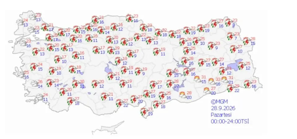 BUGÜN İÇİN HAVA DURUMU TAHMİNİ