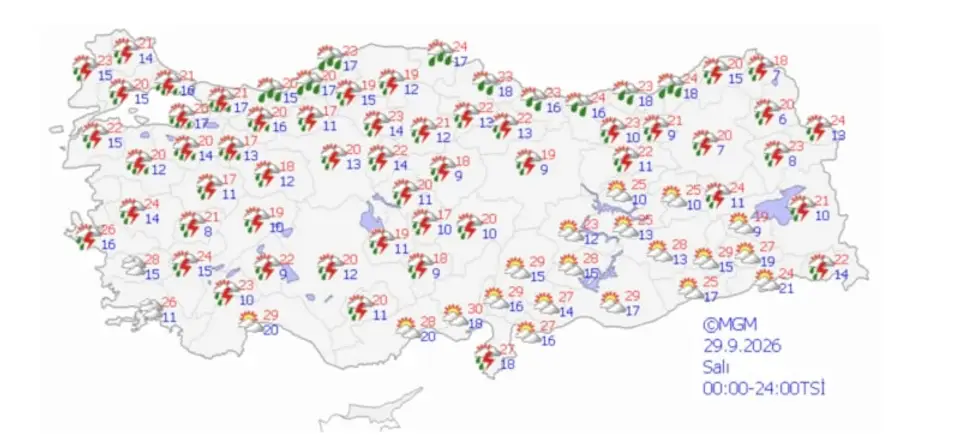 BUGÜN İÇİN HAVA DURUMU TAHMİNİ