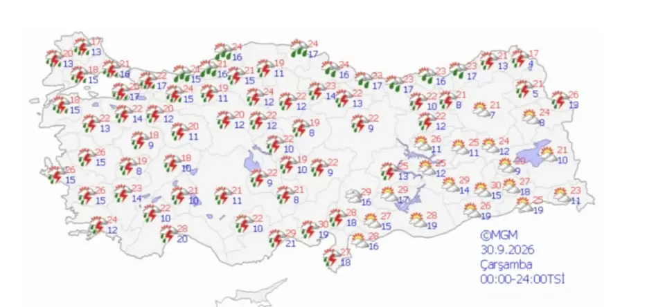 BUGÜN İÇİN HAVA DURUMU TAHMİNİ