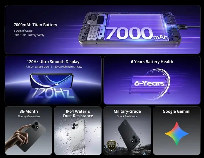 Realme P4s Lite 4g telefon özellikleri