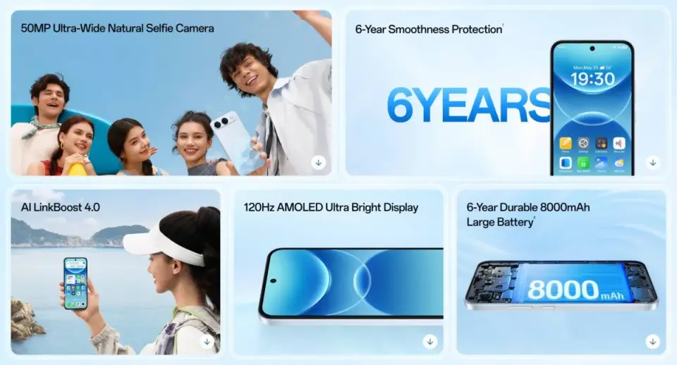 8.000 mAh Bataryalı Oppo F35 ve F35 Pro Tanıtıldı: İşte Özellikleri — Oppo F35 serisi, Oppo F35 özellikleri, Oppo F35 Pro fiyatı, 8000 mAh bataryalı telefonlar, yeni Oppo telefon modelleri