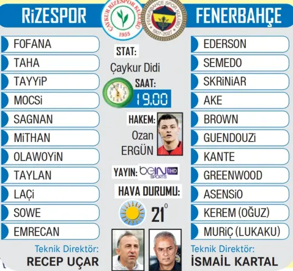 Süper Ligde cumartesi ateşi